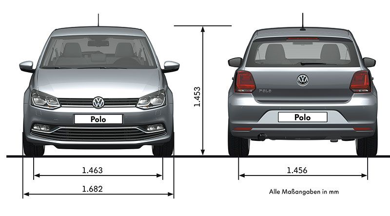 Nuevo Volkswagen Polo: precios para España
