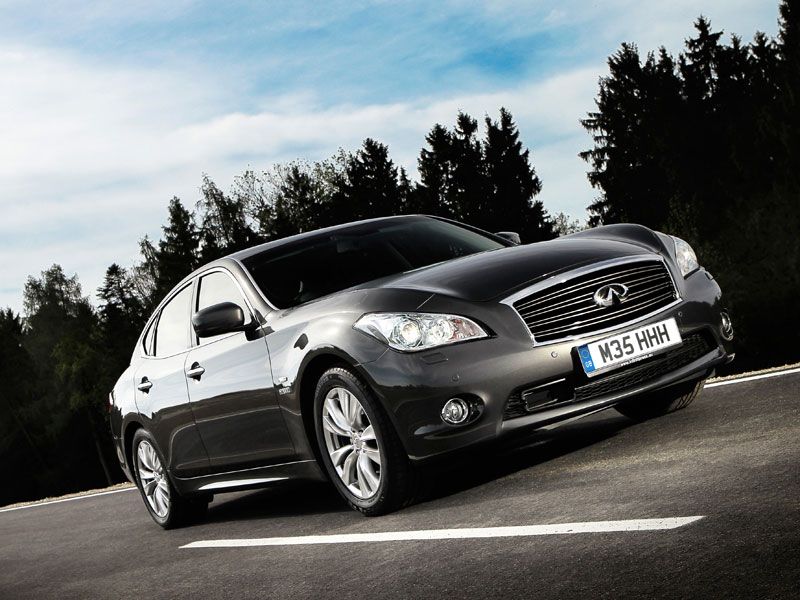 Los coches más aerodinámicos del mundo