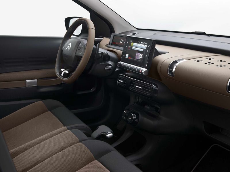 Precios Citroën C4 Cactus