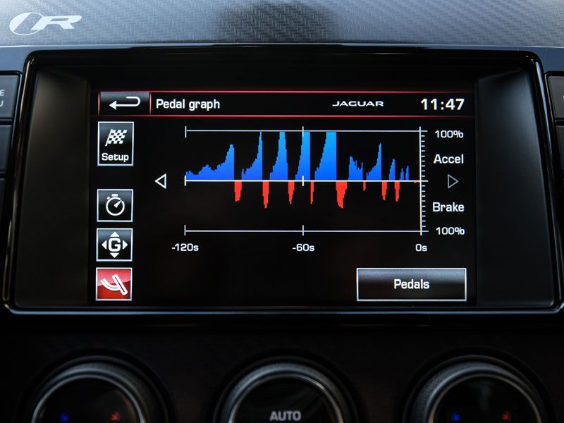 Jaguar F-Type coupé, al volante