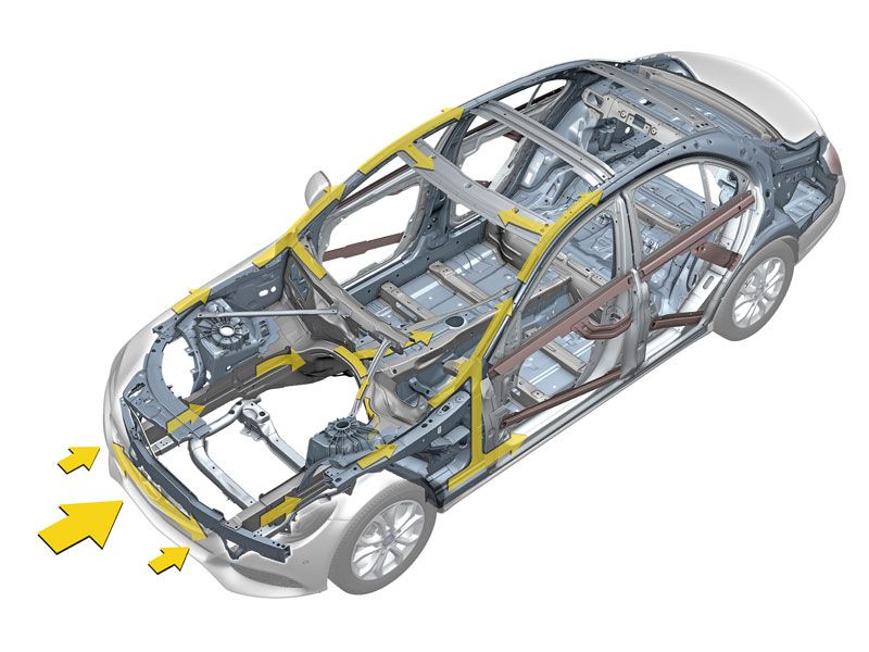 Un Mercedes Clase C casi de ciencia ficción
