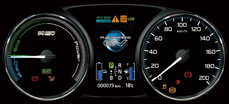 Mitsubishi Outlander PHEV: precios