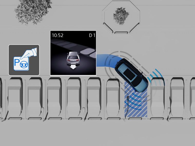 10 sistemas de asistencia a la conducción imprescindibles