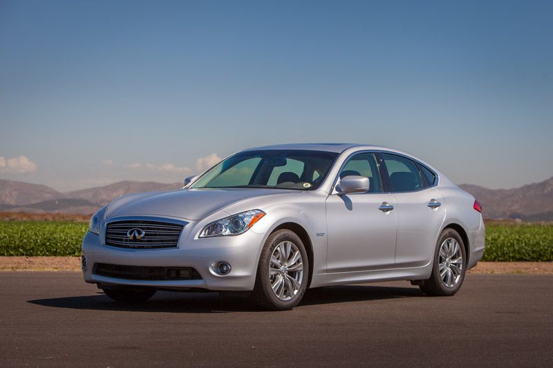 El futuro de Infiniti, al descubierto