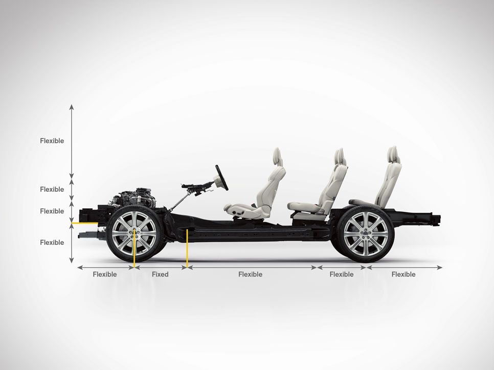 Nuevo Volvo XC90 2015 y la plataforma modular SPA
