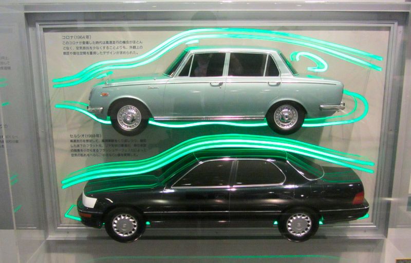 Museo Toyota, sus mejores fotos
