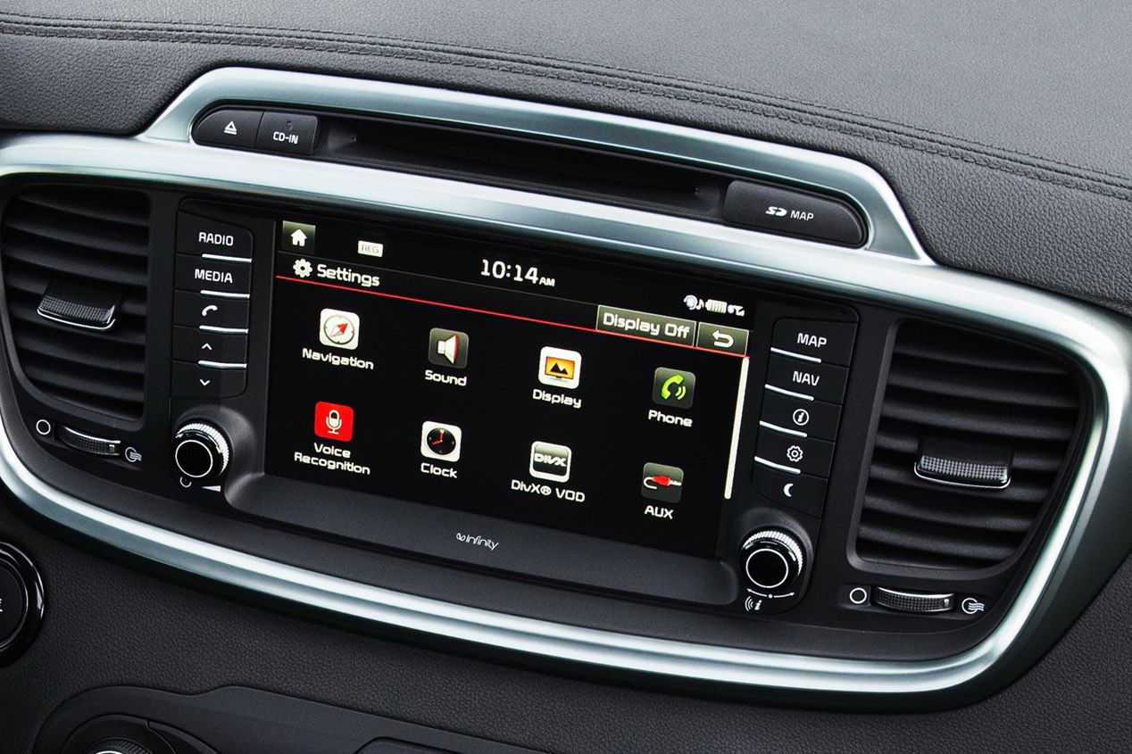 Kia Sorento 2015, así es la tercera generación