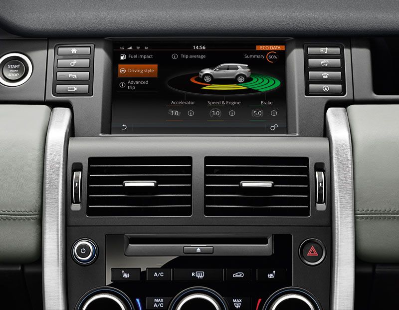 Land Rover Range Rover Discovery Sport