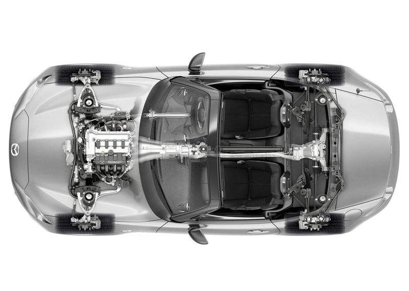 Mazda MX-5 2015, cuarta generación