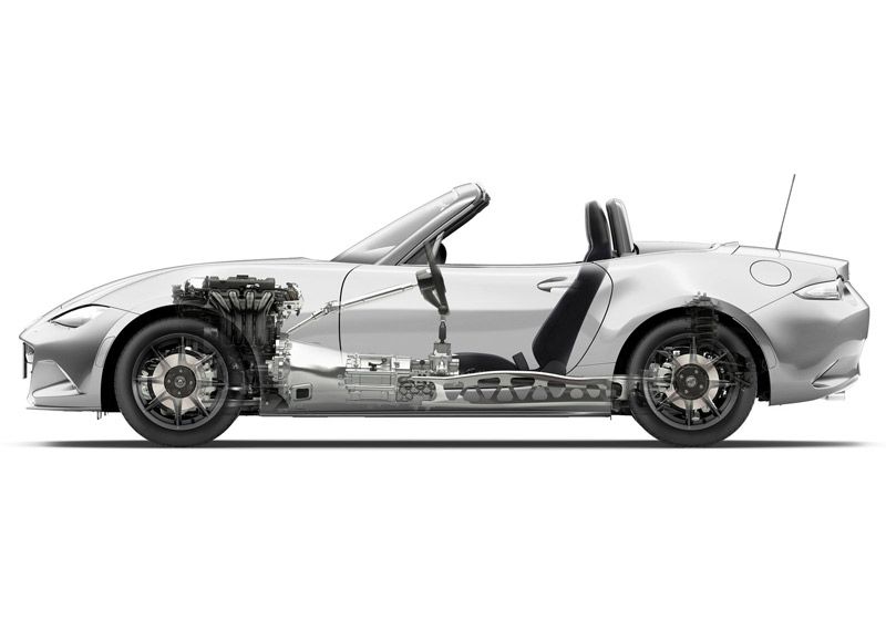 Mazda MX-5 2015, cuarta generación