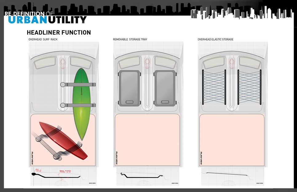 Toyota Urban Utility Concept
