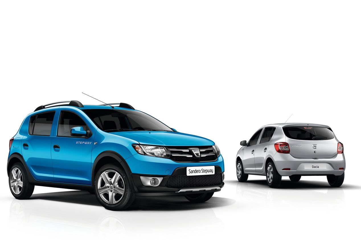 Claves del éxito de Dacia