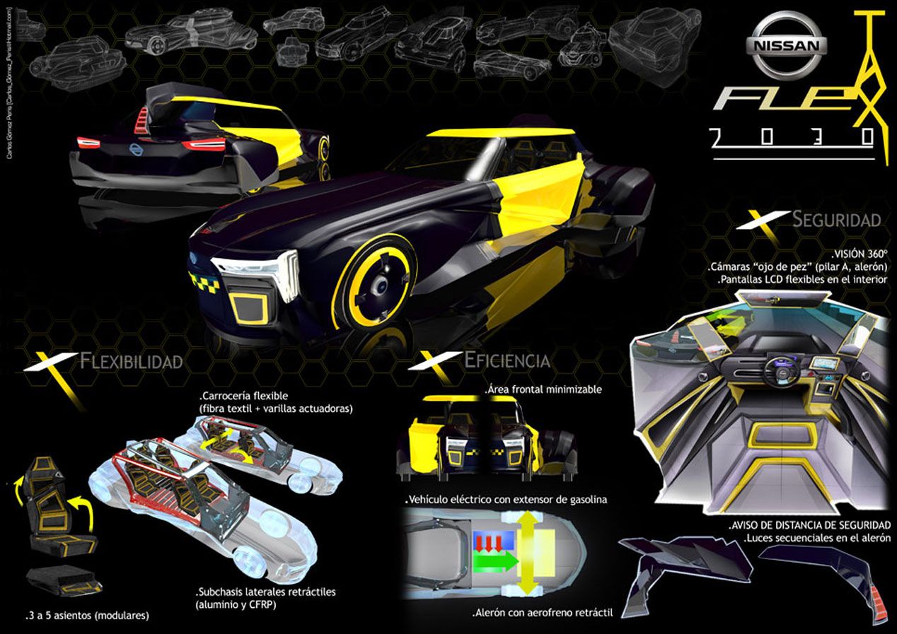 Concurso de Diseño Autopista-Nissan: Ganadores y finalistas