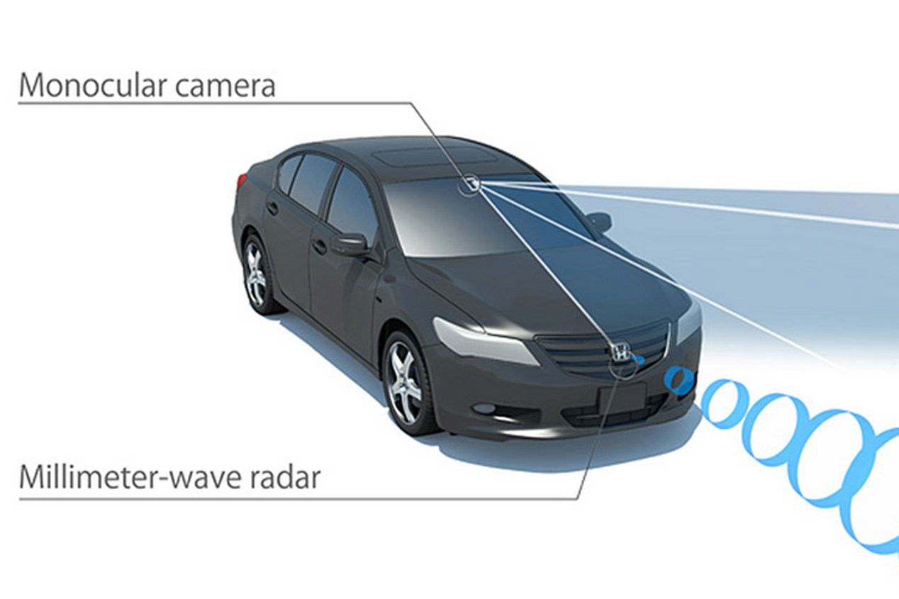 Honda Sensing, la seguridad de Honda del futuro