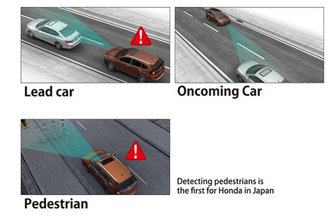 Honda Sensing, la seguridad de Honda del futuro