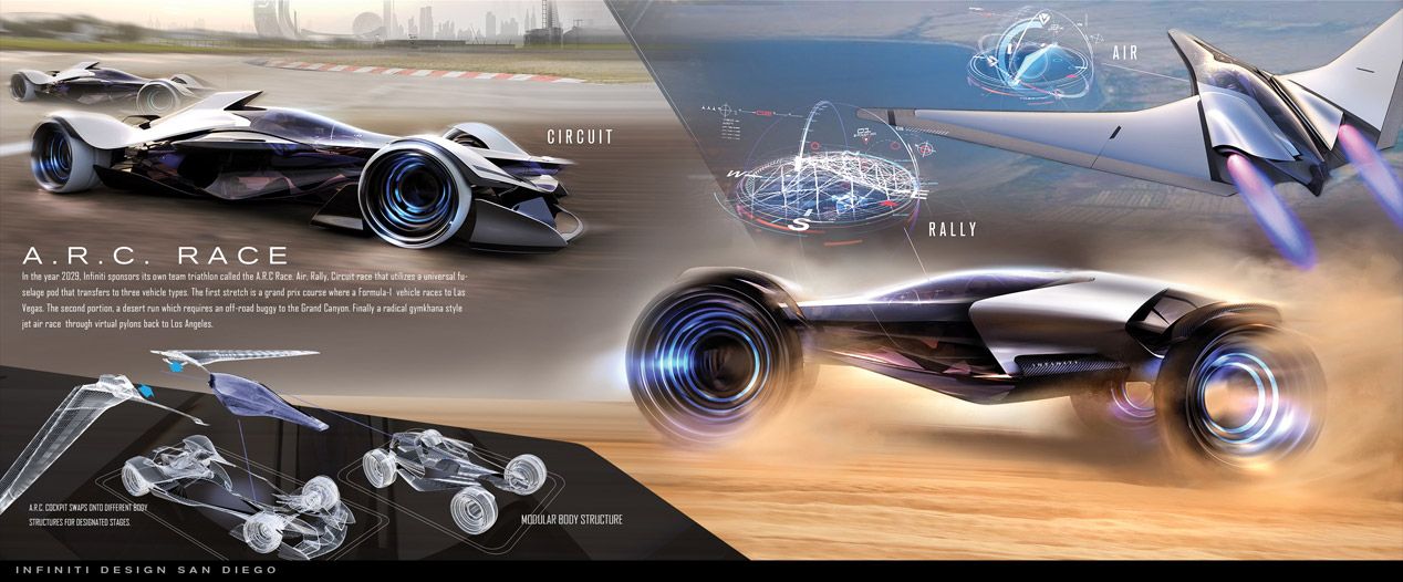 Infiniti Synaptiq SUIT