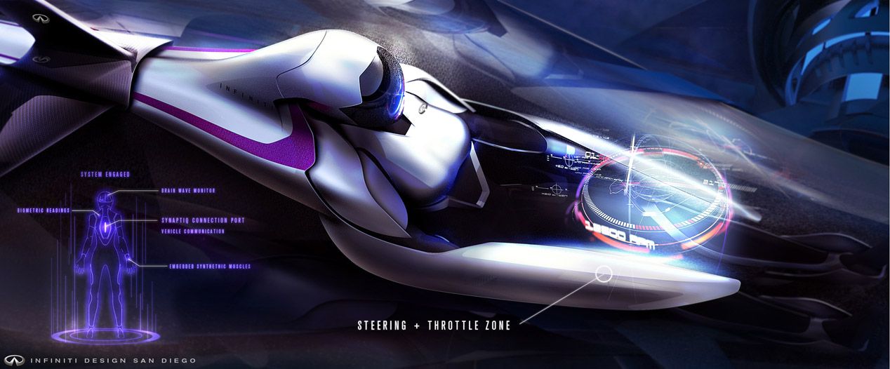 Infiniti Synaptiq SUIT