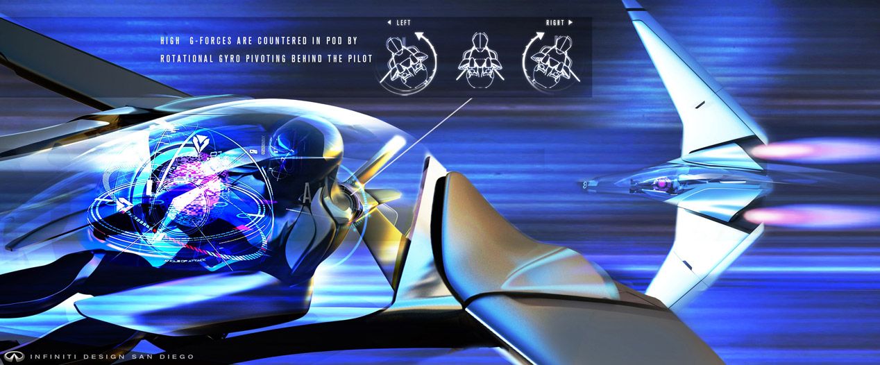 Infiniti Synaptiq SUIT