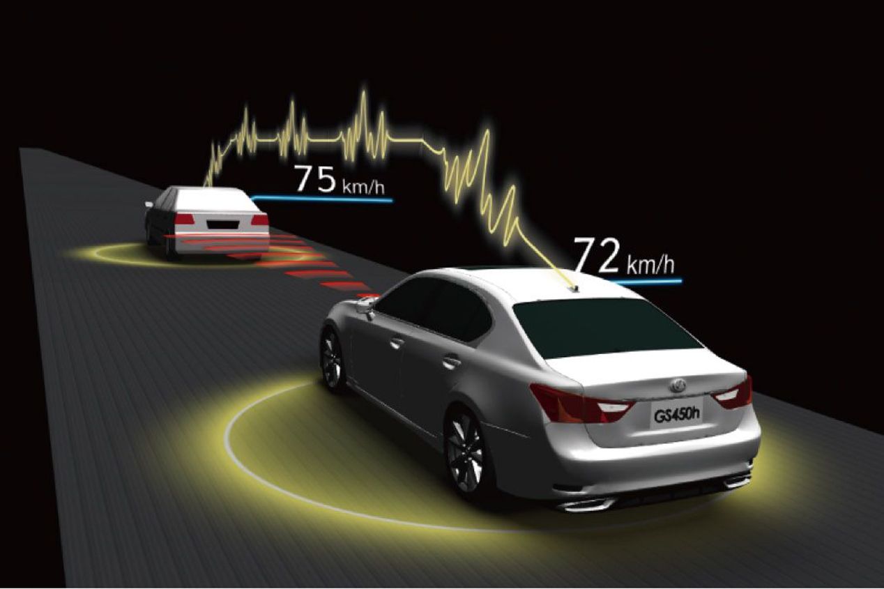 Toyota Safety Sense, la seguridad del futuro
