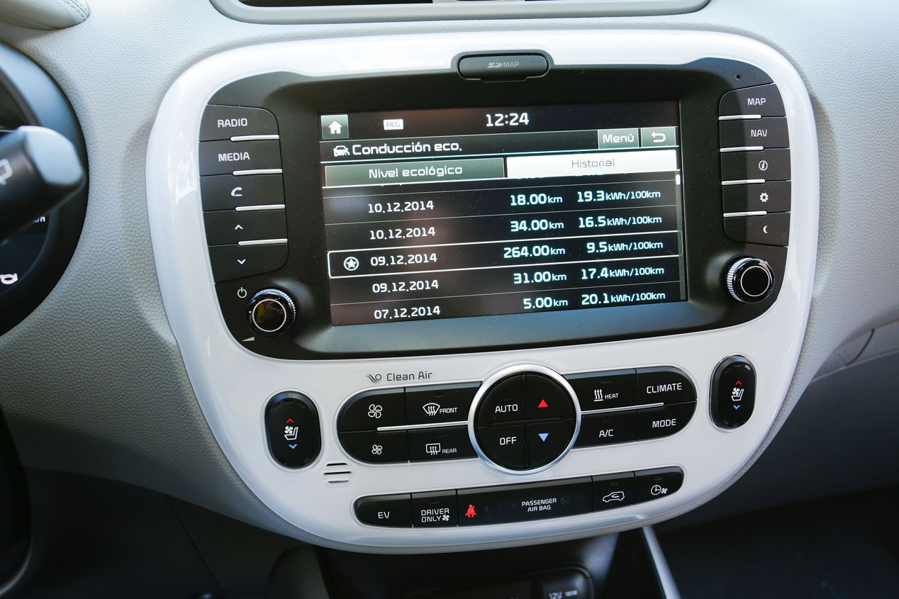 Reto Kia Soul EV: ¡264,5 km sin parar!
