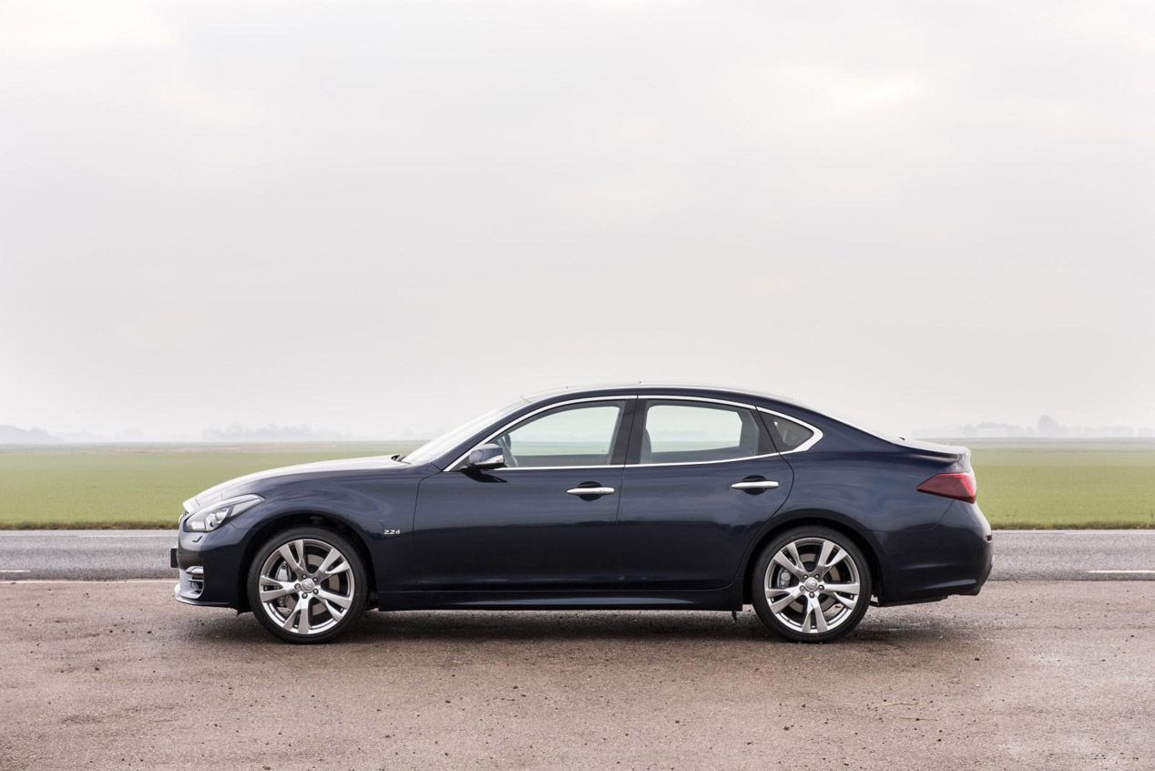 Nuevo Infiniti Q70 2015