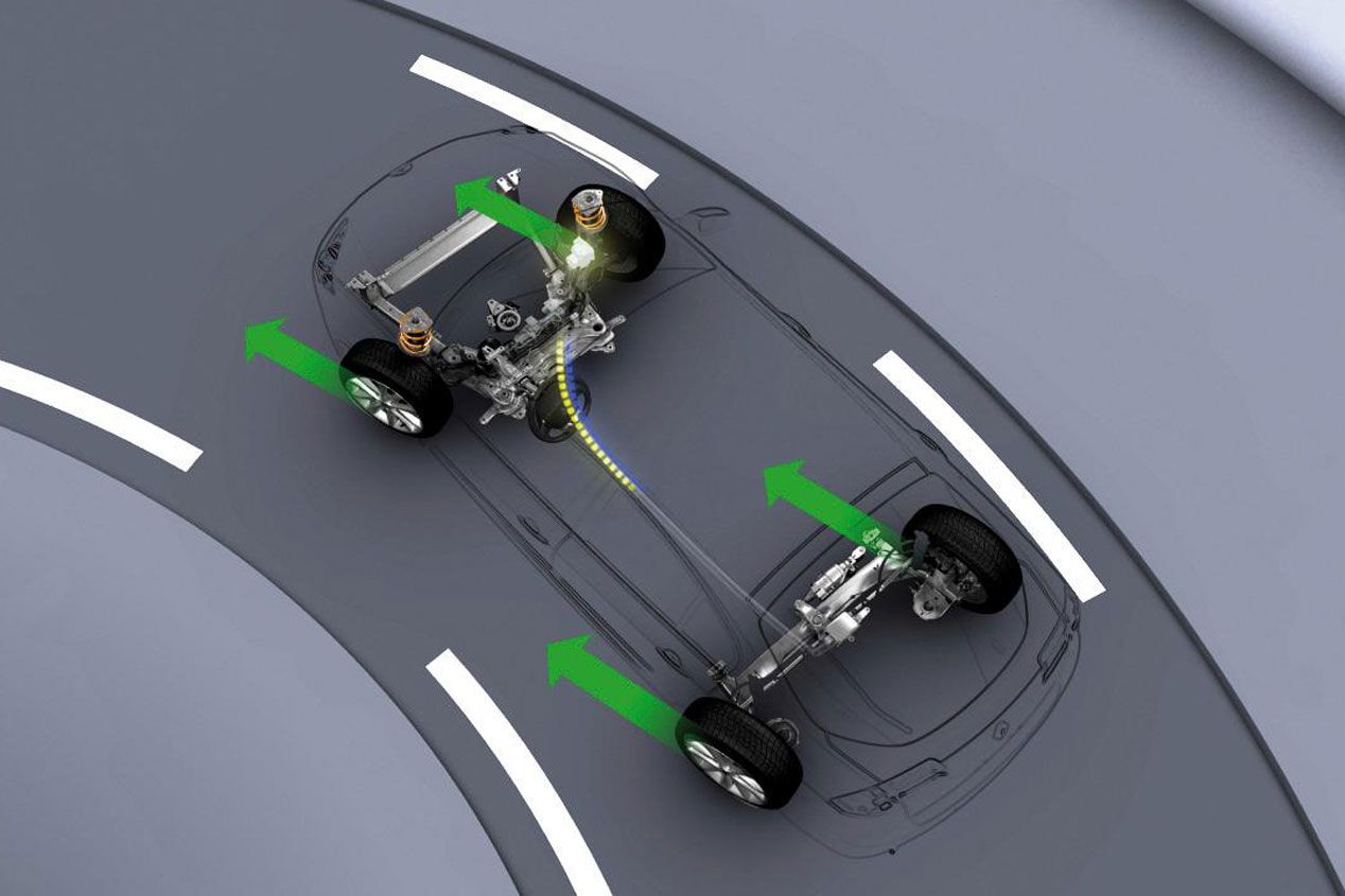 25 próximas innovaciones de Renault: paso al futuro