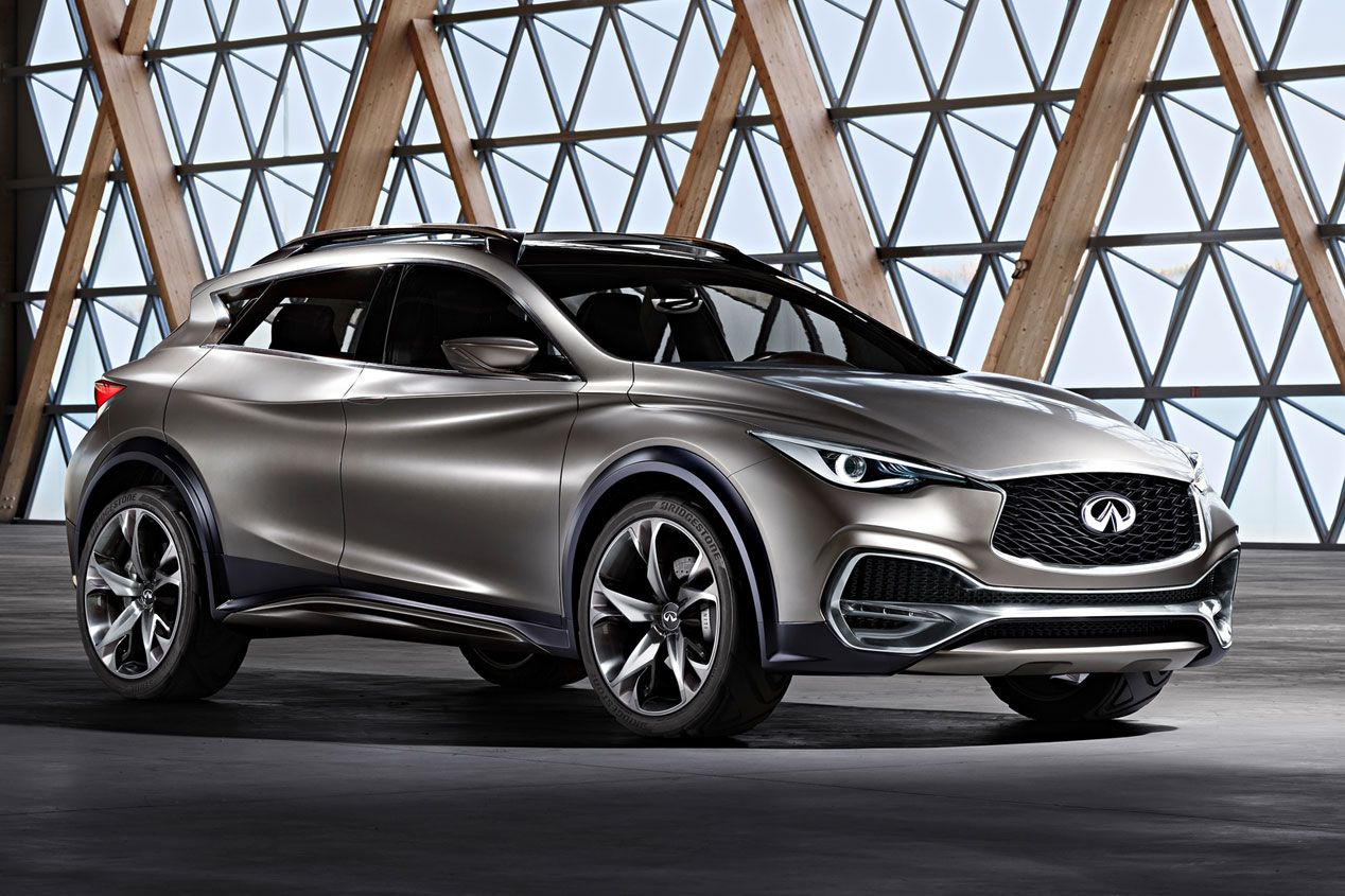 Infiniti QX30 Concept, nuevo crossover compacto para el Salón de Ginebra