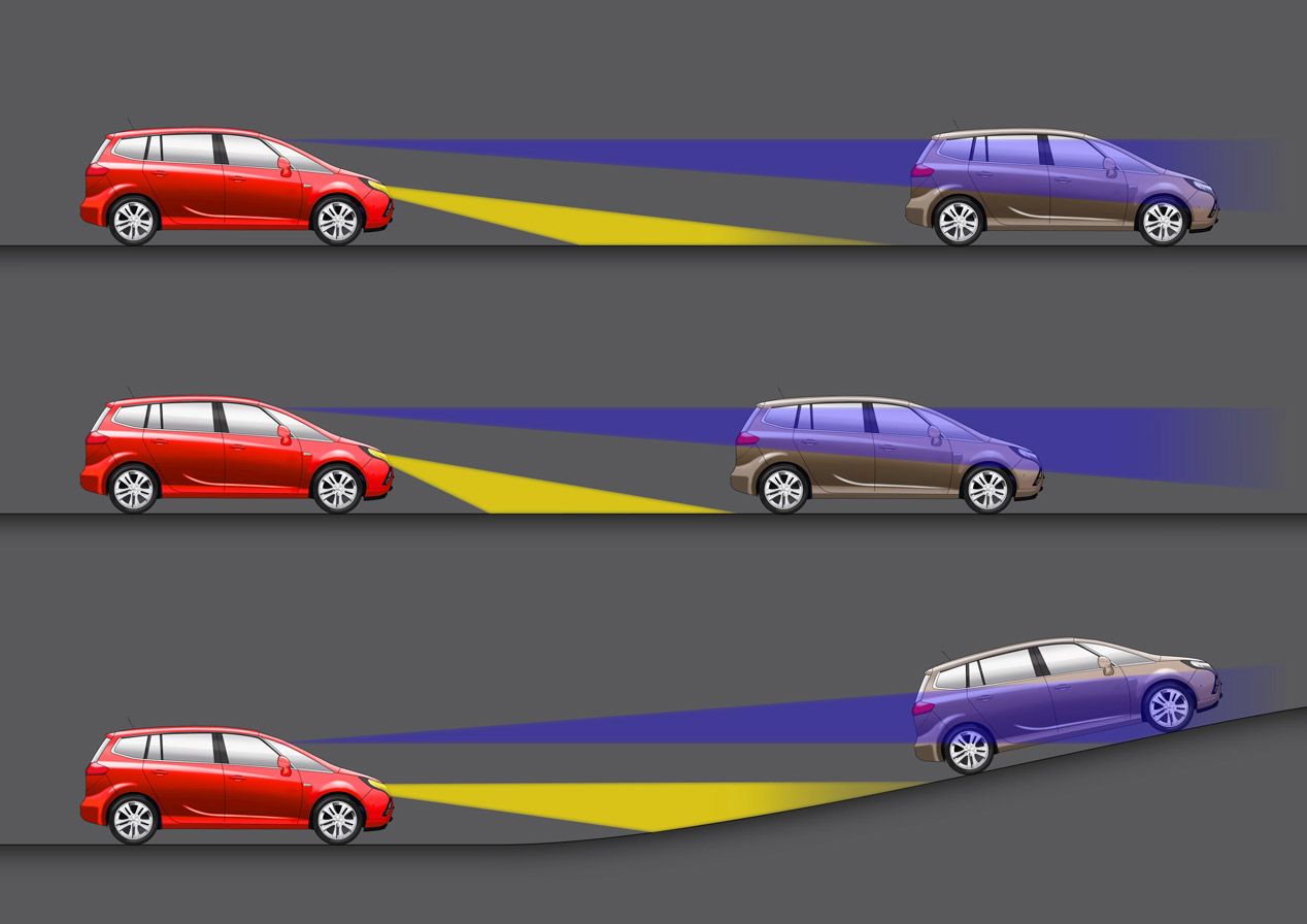 Nueva tecnología AFL  de iluminación adaptativa de Opel