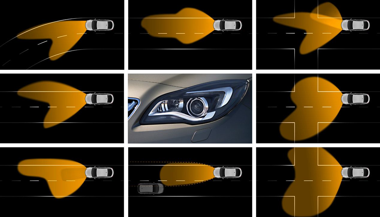 Nueva tecnología AFL  de iluminación adaptativa de Opel