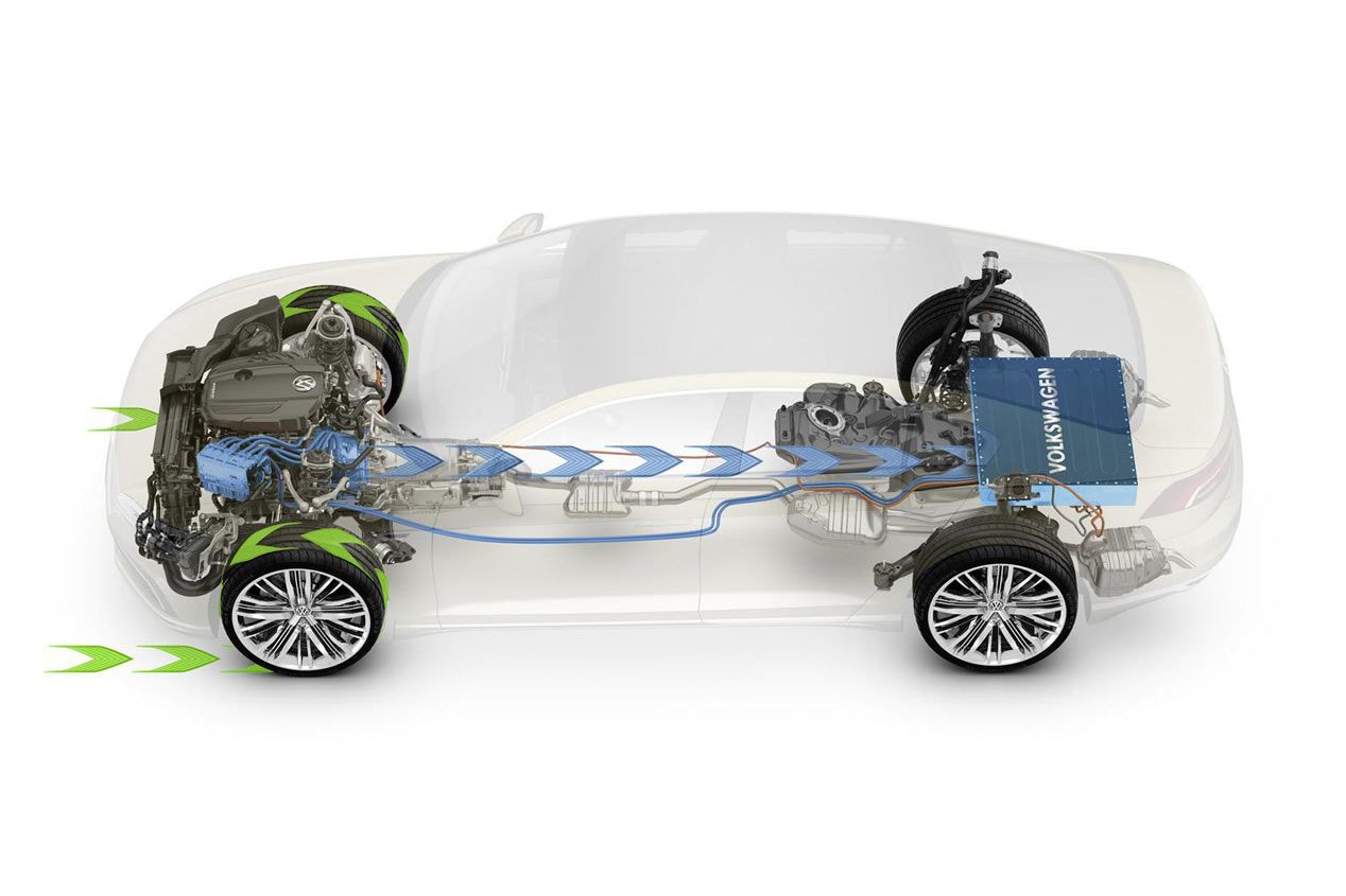 Volkswagen C Coupé GTE Concept, nuevo híbrido enchufable para China