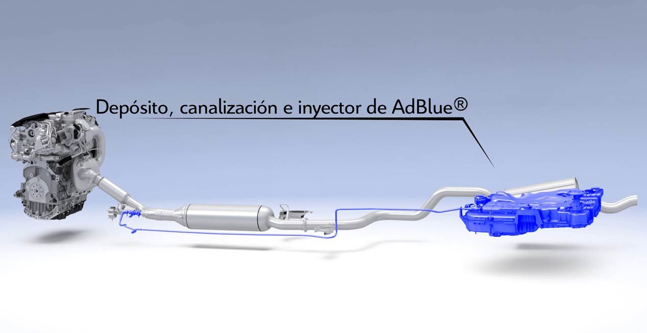 PSA Peugeot Citroën, apuesta por la tecnología en el Salón de Barcelona 2015