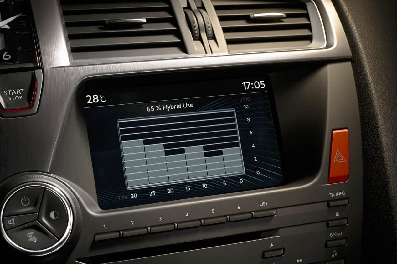 DS 5 2015: todos los precios, fotos y datos