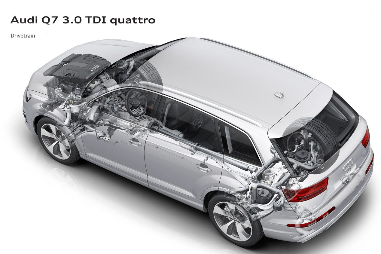 Nuevo Audi Q7, 10 razones para ser el más fuerte