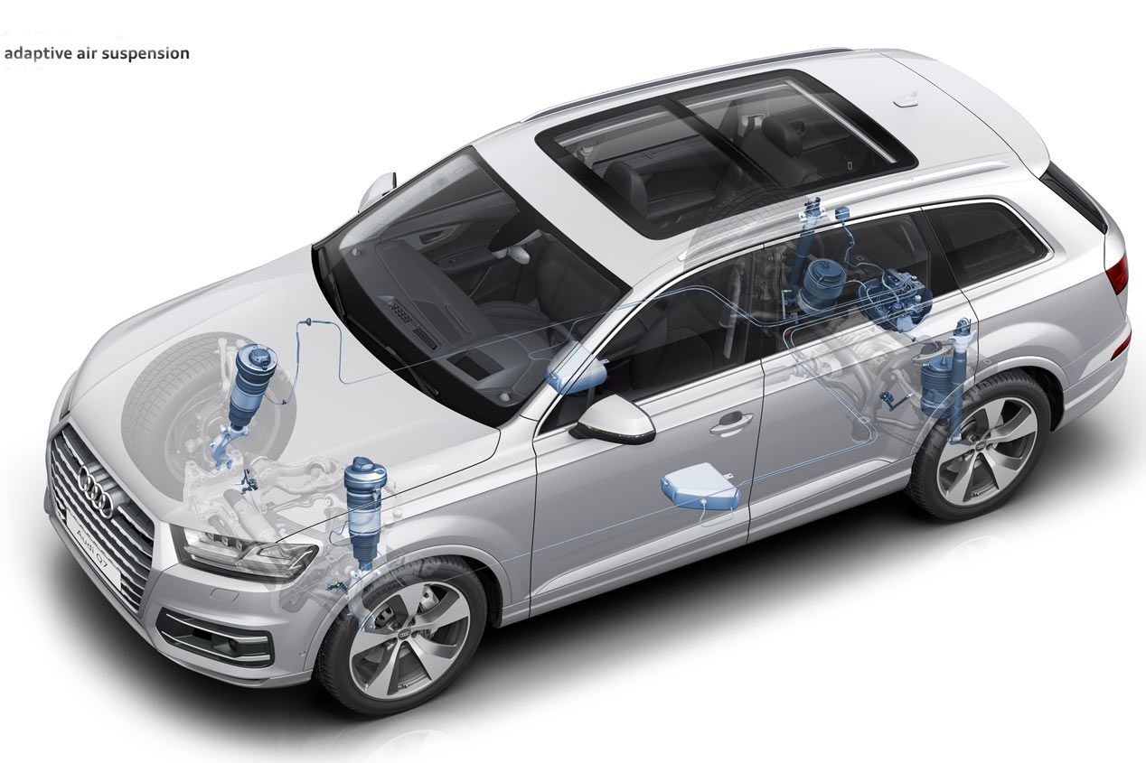 Nuevo Audi Q7, 10 razones para ser el más fuerte
