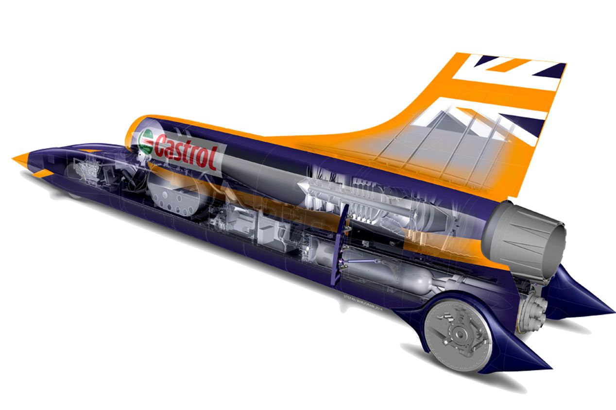 Bloodhound SSC, más rápido que una bala para batir el récord de velocidad