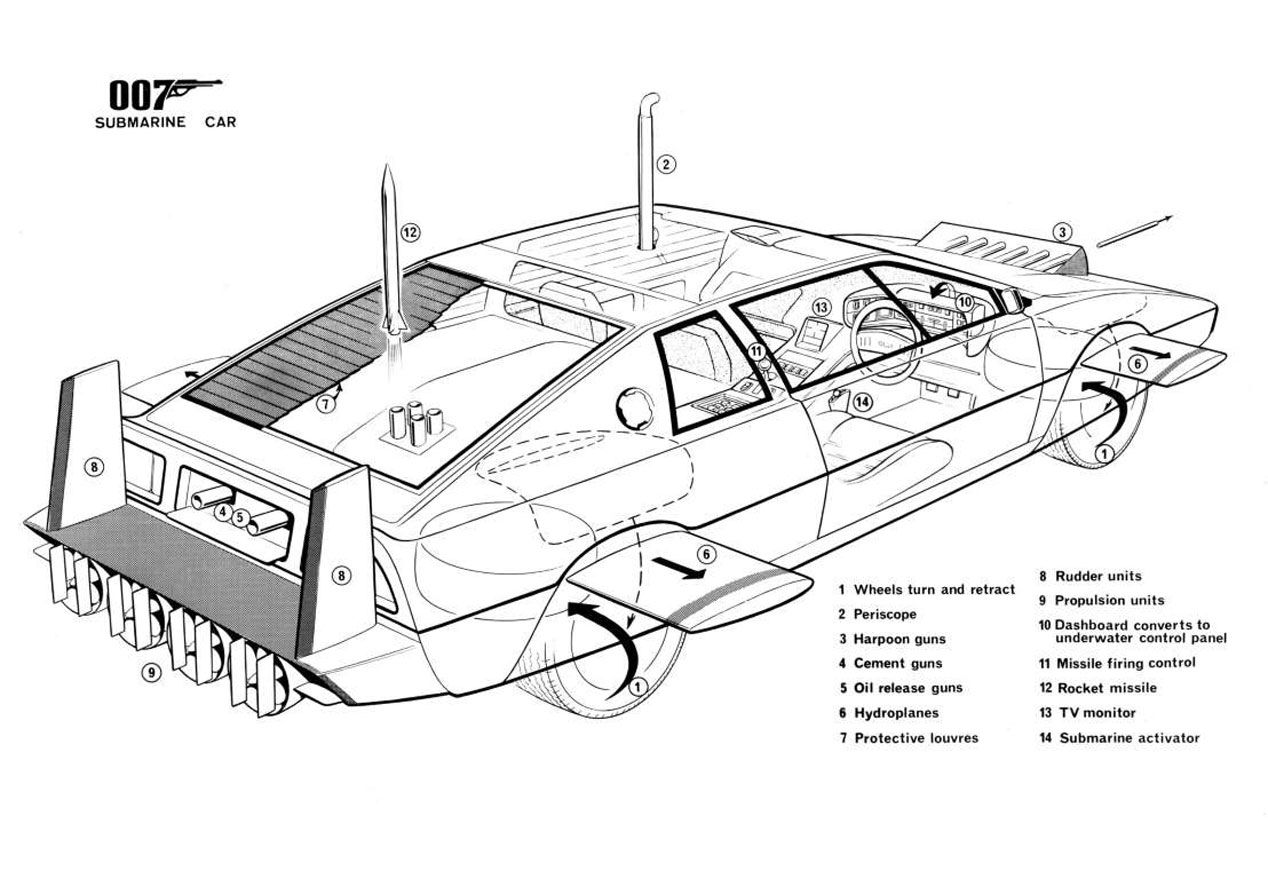Los mejores coches futuristas… del cine