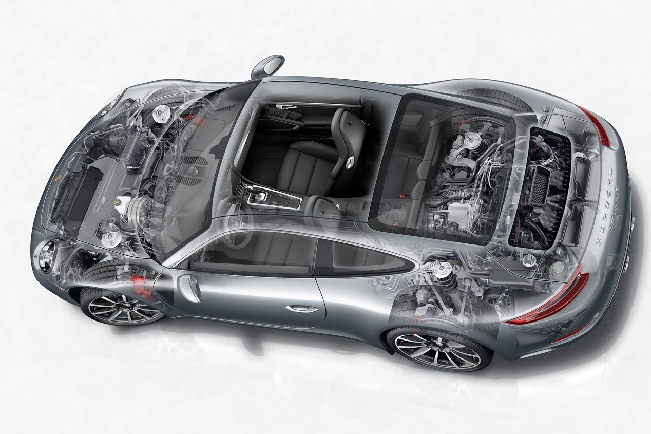 Porsche 911 Carrera 2016