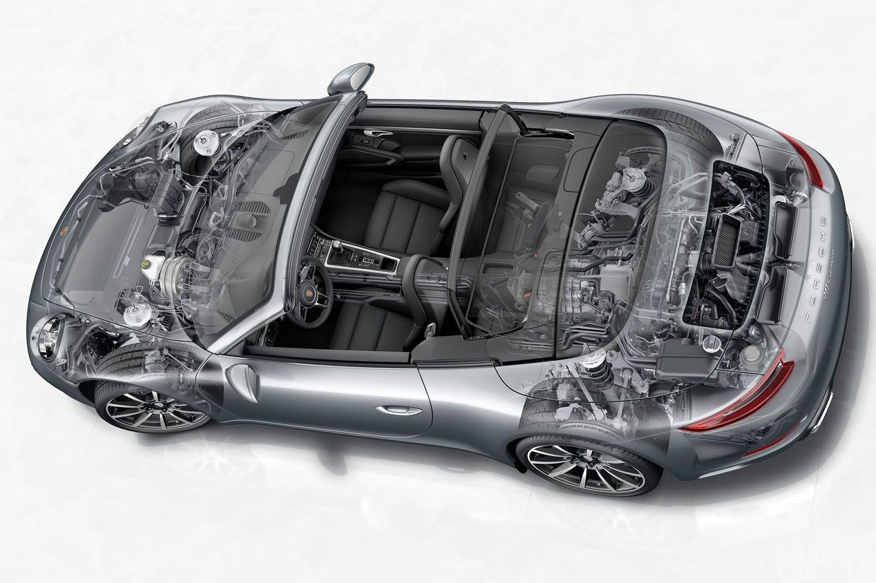 Porsche 911 Carrera 2016