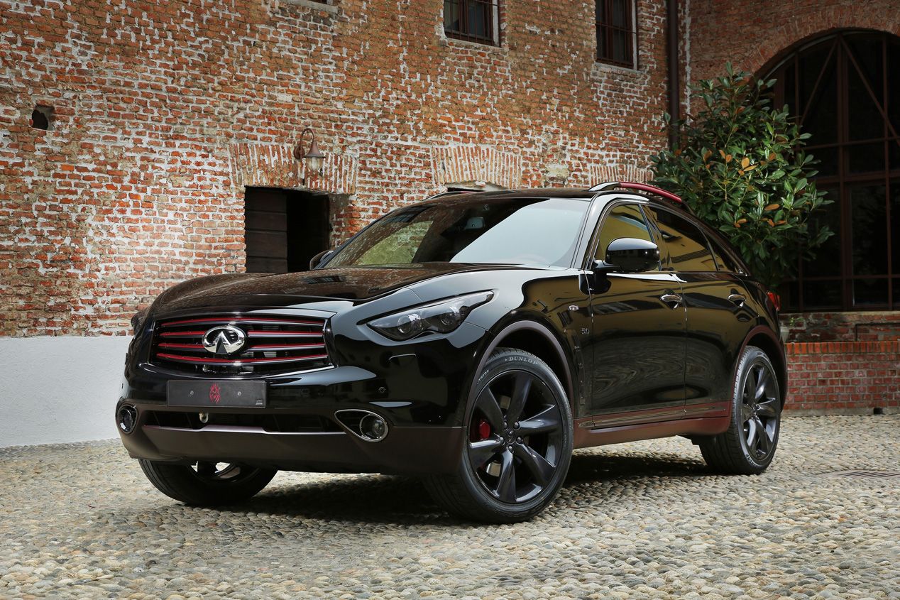 Cómo está el mercado de SUV grandes