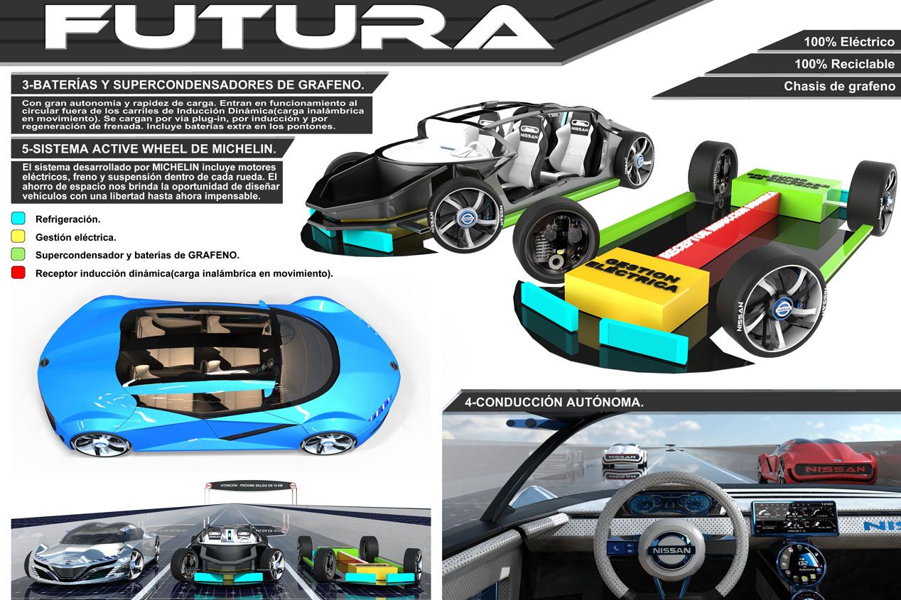 Concurso de Diseño de Autopista, ganador, segundo y tercero