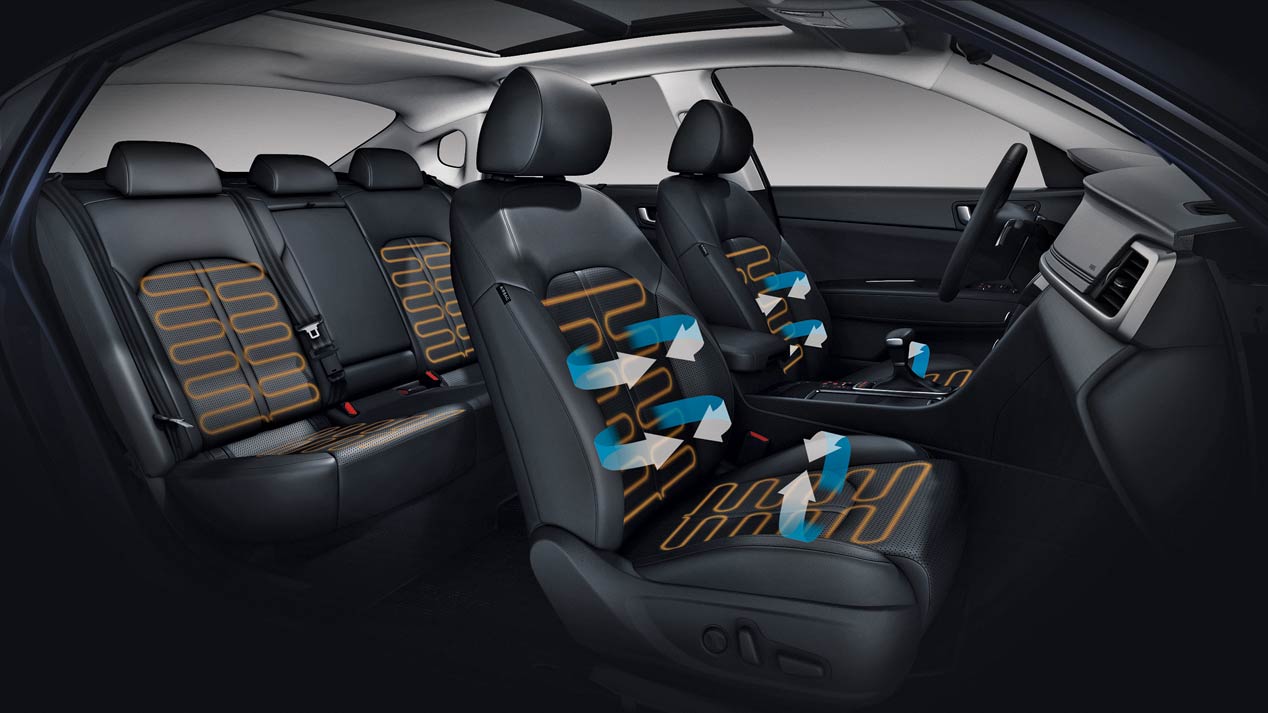 Kia Optima: a la última en tecnología