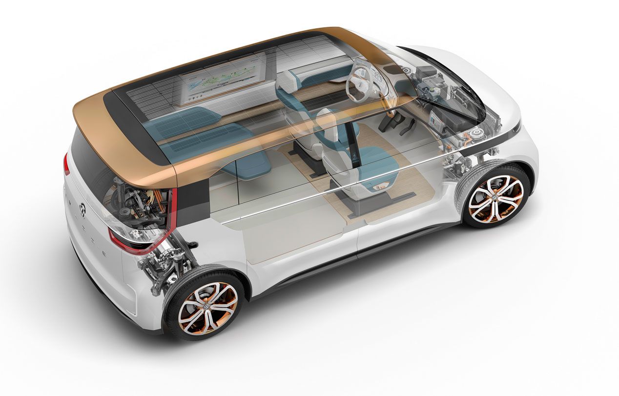 Volkswagen Budd-e Concept, el familiar eléctrico del siglo XXI