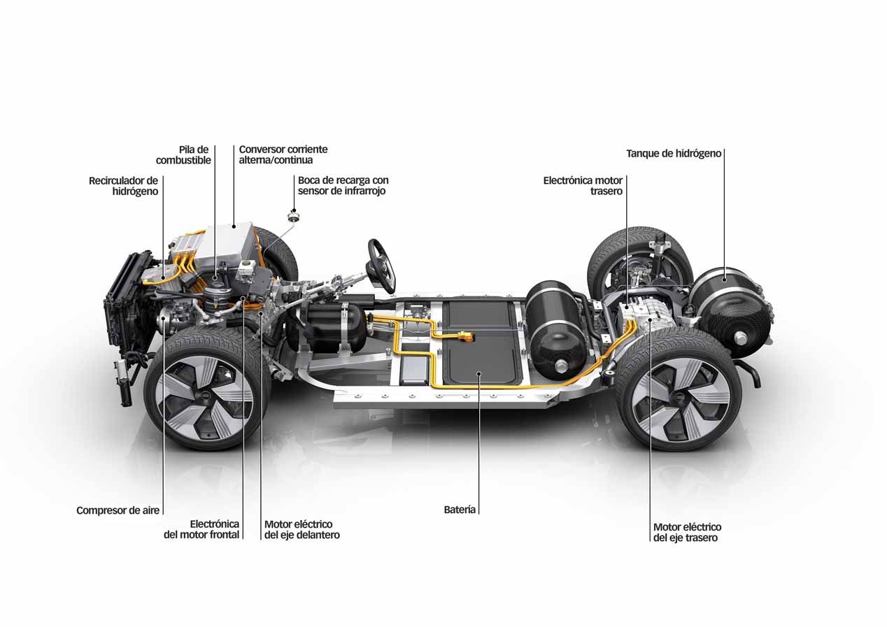 Audi H-Tron quattro Concept