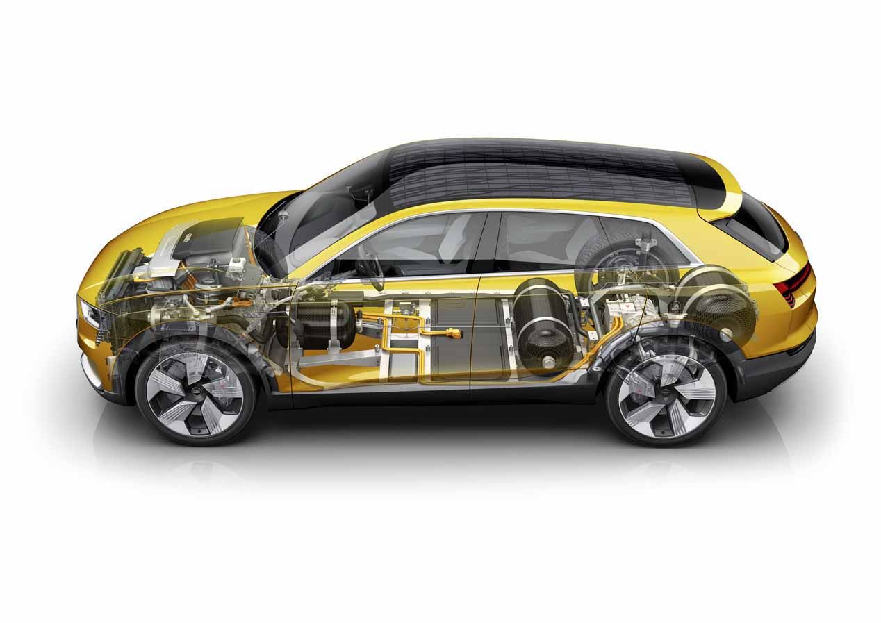 Audi H-Tron quattro Concept