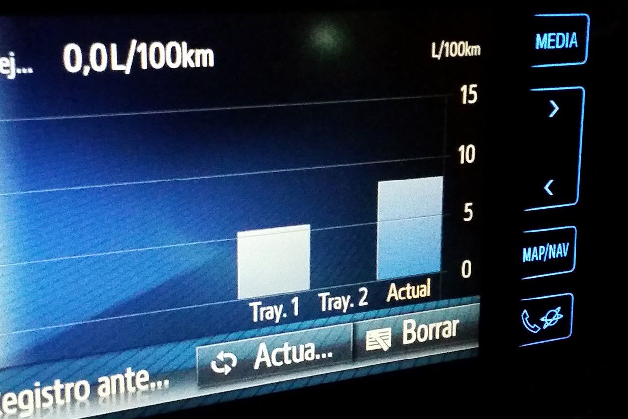 Nuestro Toyota Auris Hybrid consume poco incluso en frío