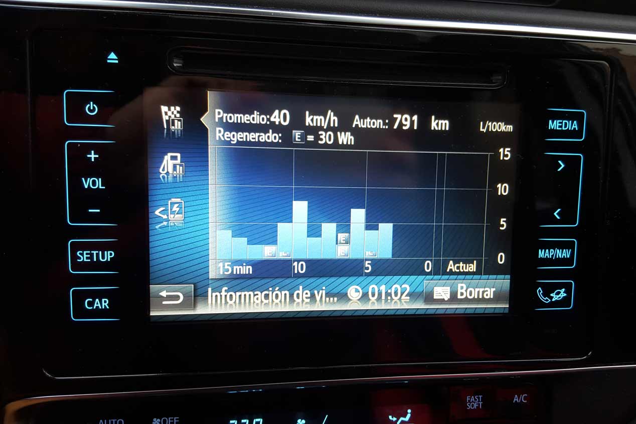 Toyota Auris Hybrid, acostúmbrate a pensar en verde