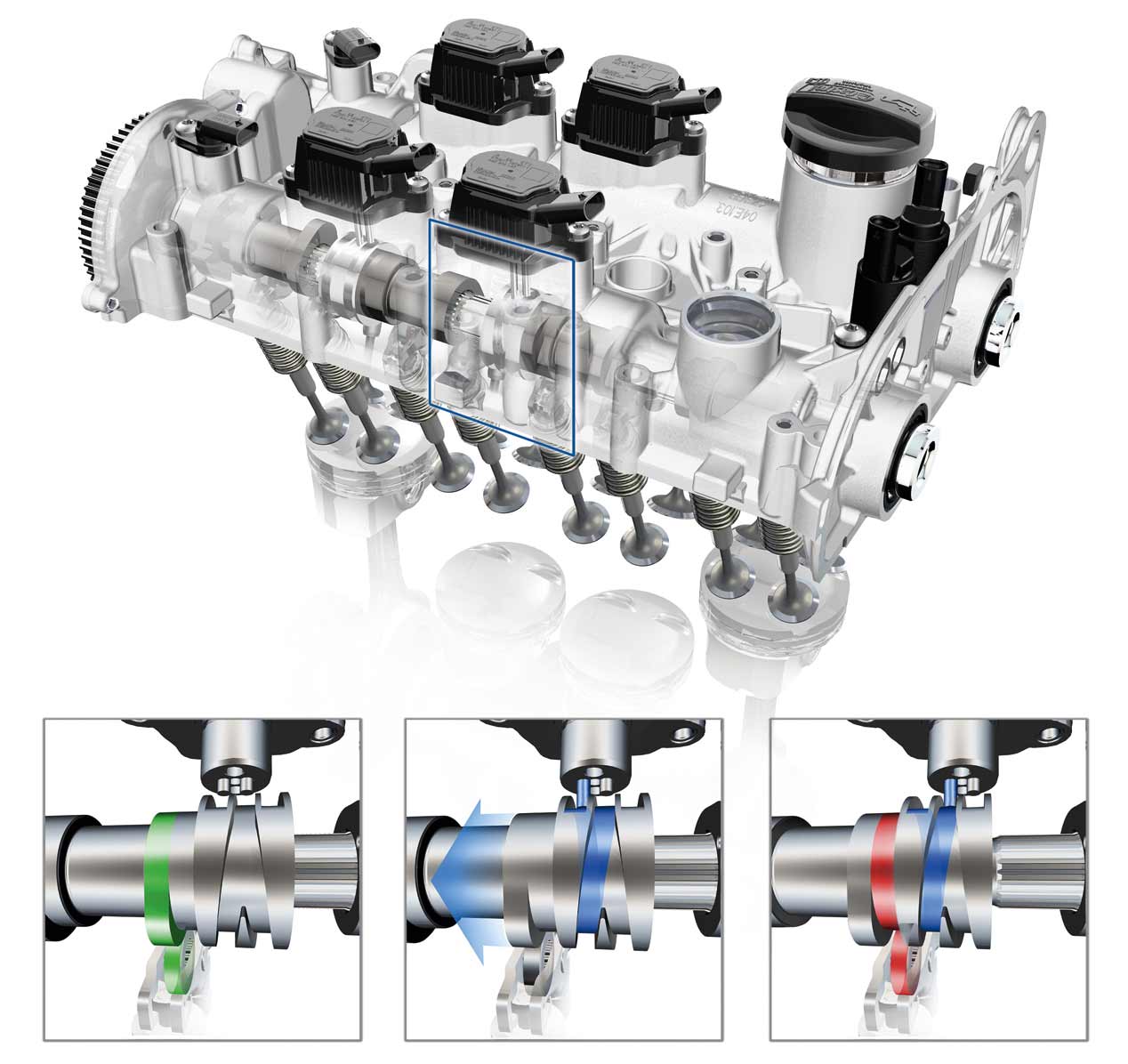 VW Polo y Seat Ibiza con motor de desconexión de cilindros 1.4 TSI ACT