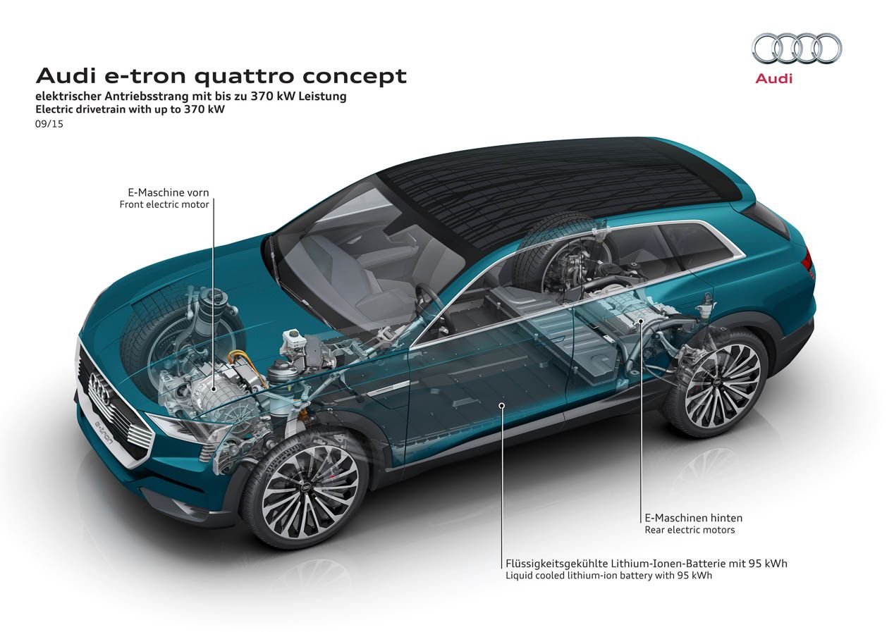 La tracción total quattro de Audi, agarrados al asfalto desde hace 36 años