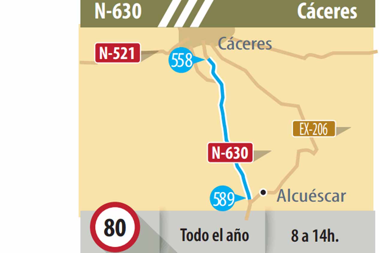 16 tramos de carreteras para ciclistas