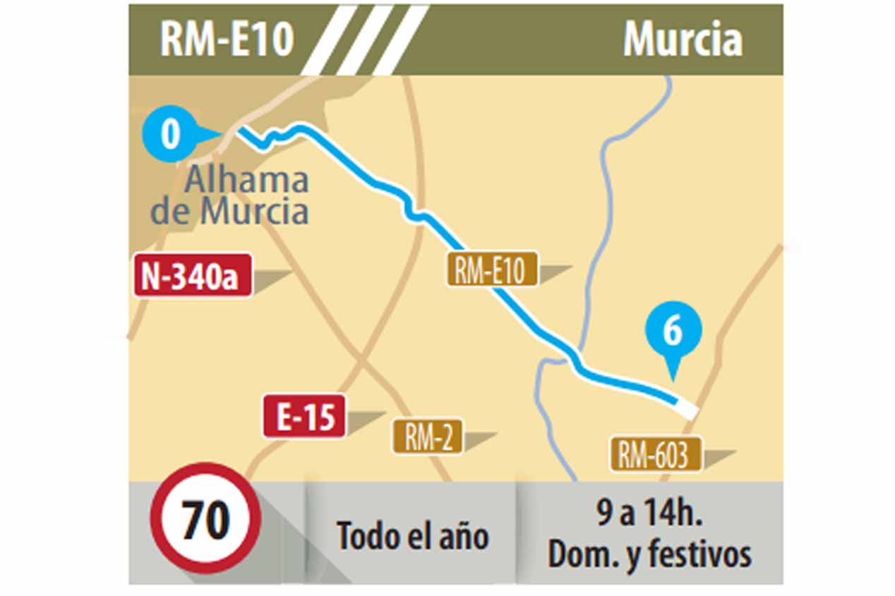 16 tramos de carreteras para ciclistas